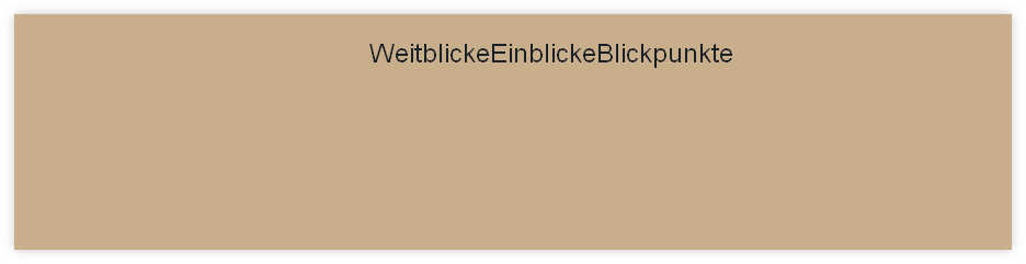 WeitblickeEinblickeBlickpunkte